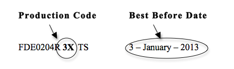 Canidae Production Codes